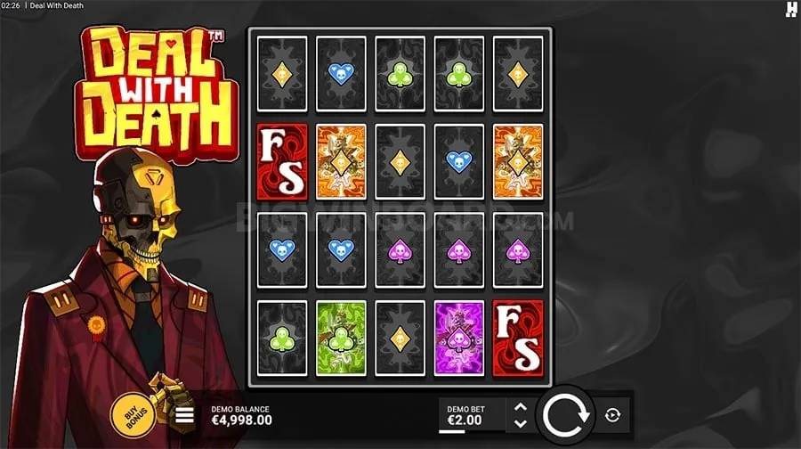 ok bet Strategic Decision Making